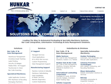 Tablet Screenshot of hunkar.com
